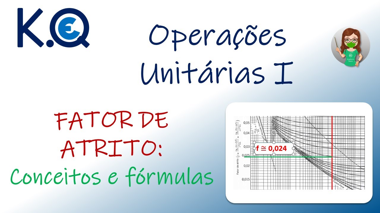 Aula 03 | 02 - OP1 - Fator de atrito