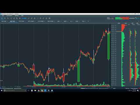 2017-10-27 Bookmap Platform Details - Fri