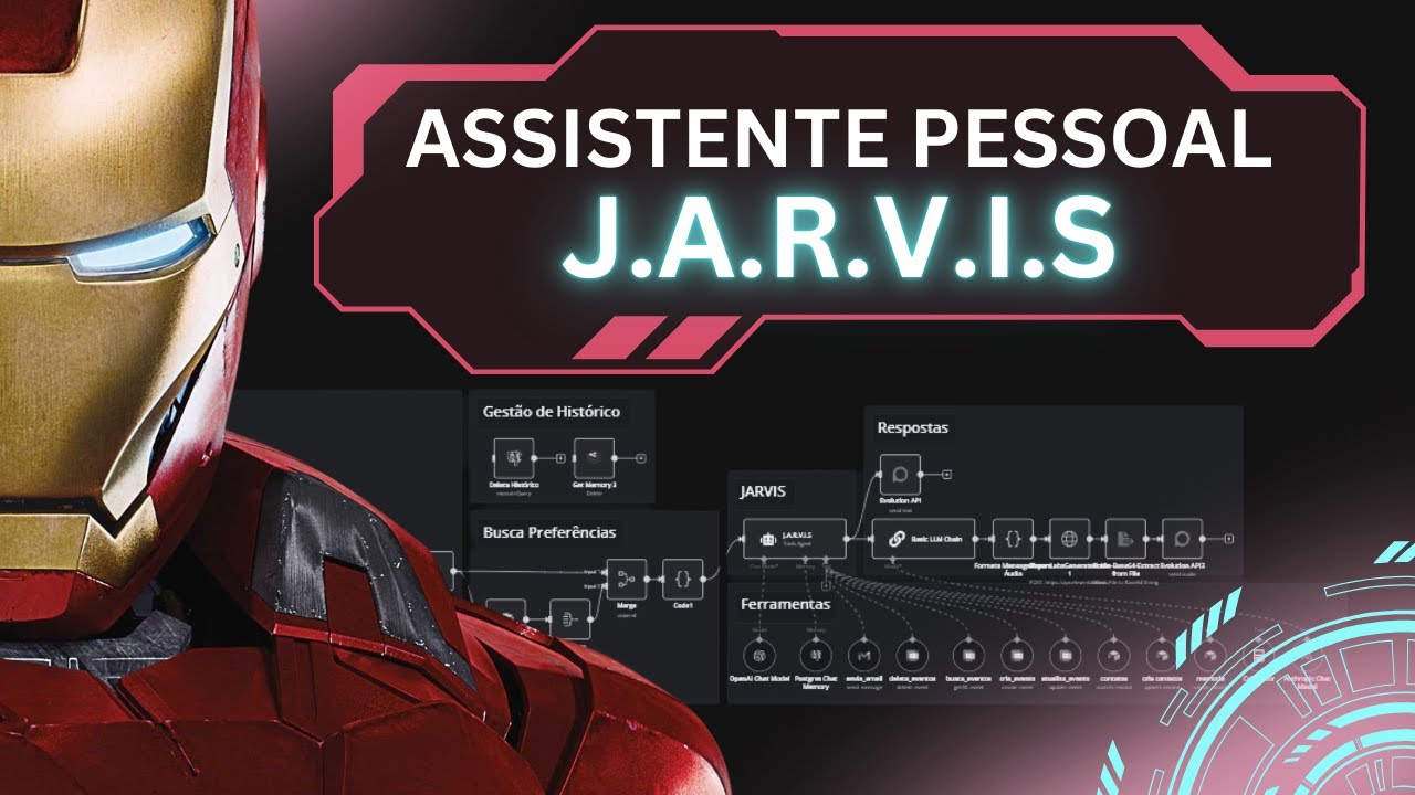 Criei um JARVIS no Whatsapp… E Ele Me Surpreendeu! 🤯