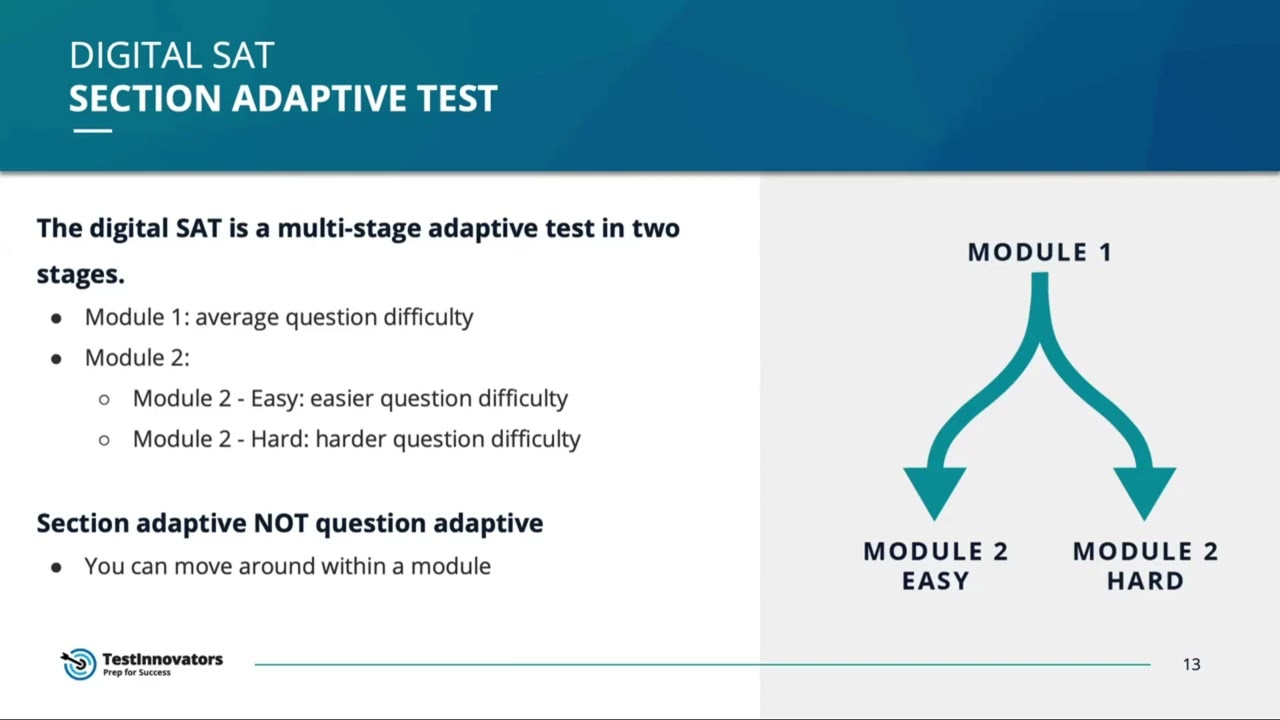 Webinar | The Digital Sat: What You Need to Know