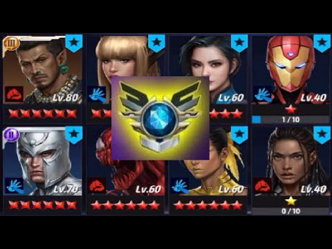 My Top 10 Picks For T2 Mega Ticket - Marvel Future Fight