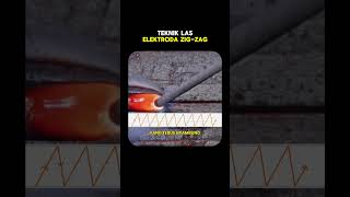 Download lagu Teknik Las Dasar yang Harus Dikuasai Pemula! mp3