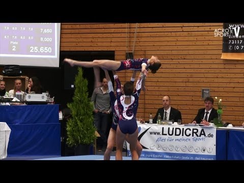 Acro Cup Albershausen 2013 Womens Group Dynamics Youth GB - Harrington, Lincoln, Pilling