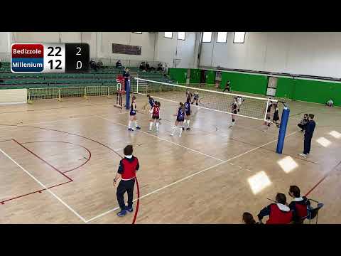 Serie C Bedizzole Volley - Millenium  28/03/21