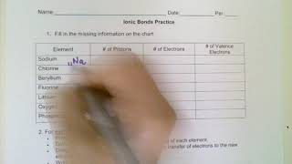 Ionic Bonds Practice Worksheet Instructions