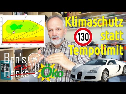 Warum das Tempolimit dem Klima nicht hilft