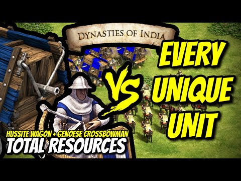 HUSSITE WAGON + GENOESE CROSSBOWMAN vs EVERY UNIQUE UNIT (Total Resources) | AoE II: DE
