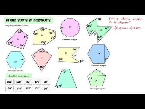 Calculating Angles in Polygons