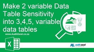 3+ way data table sensitivity in MS Excel.