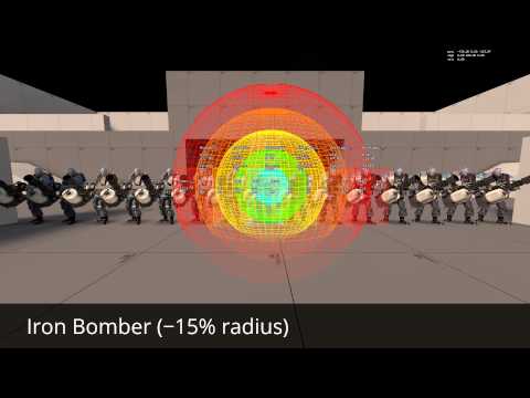 Splash radius comparison: grenade launchers