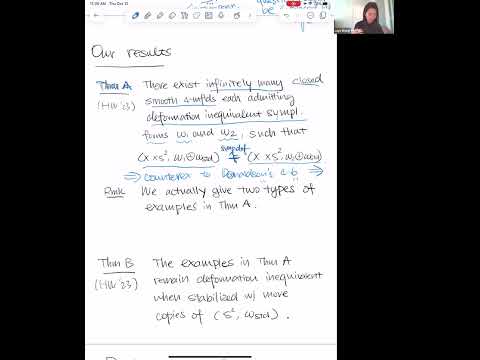 Deformation inequivalent symplectic structures and Donaldson’s four-six question -- Luya Wang