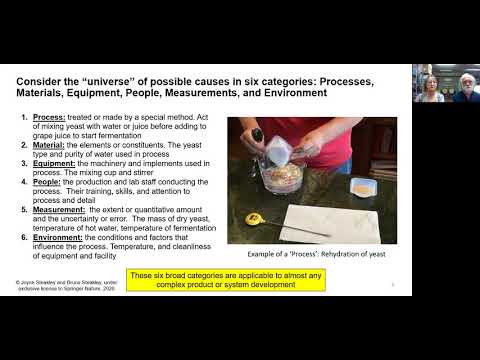 Product Quality Problem Solving Methods Applied to Winemaking