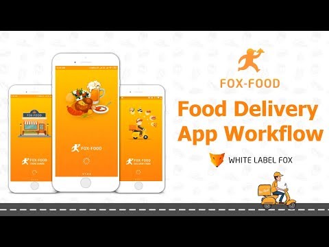 Fox-food delivery software, free demo available