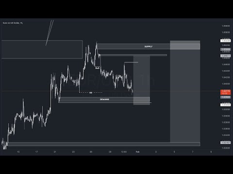 22 - Como Montar um Solid Setup
