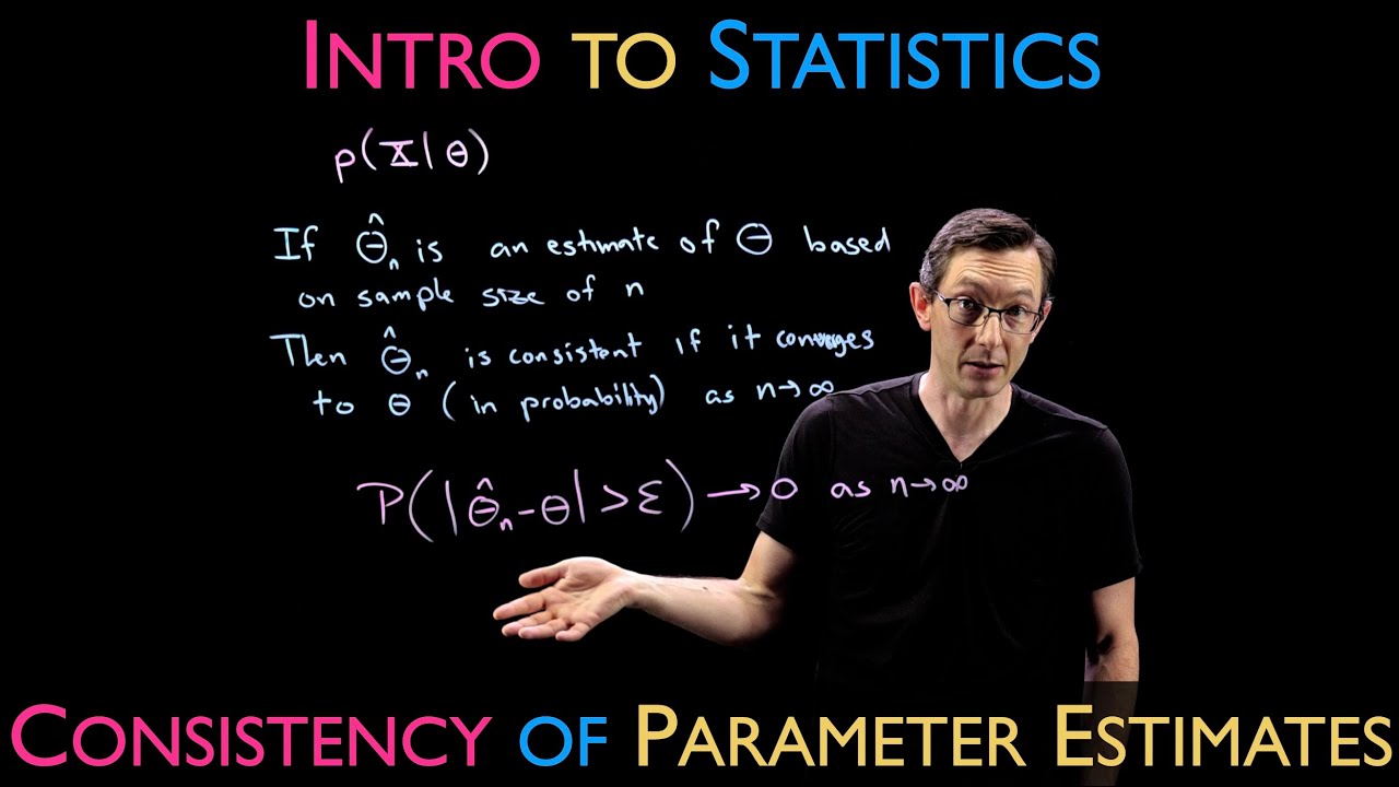 Consistency of Parameter Estimates in Statistics