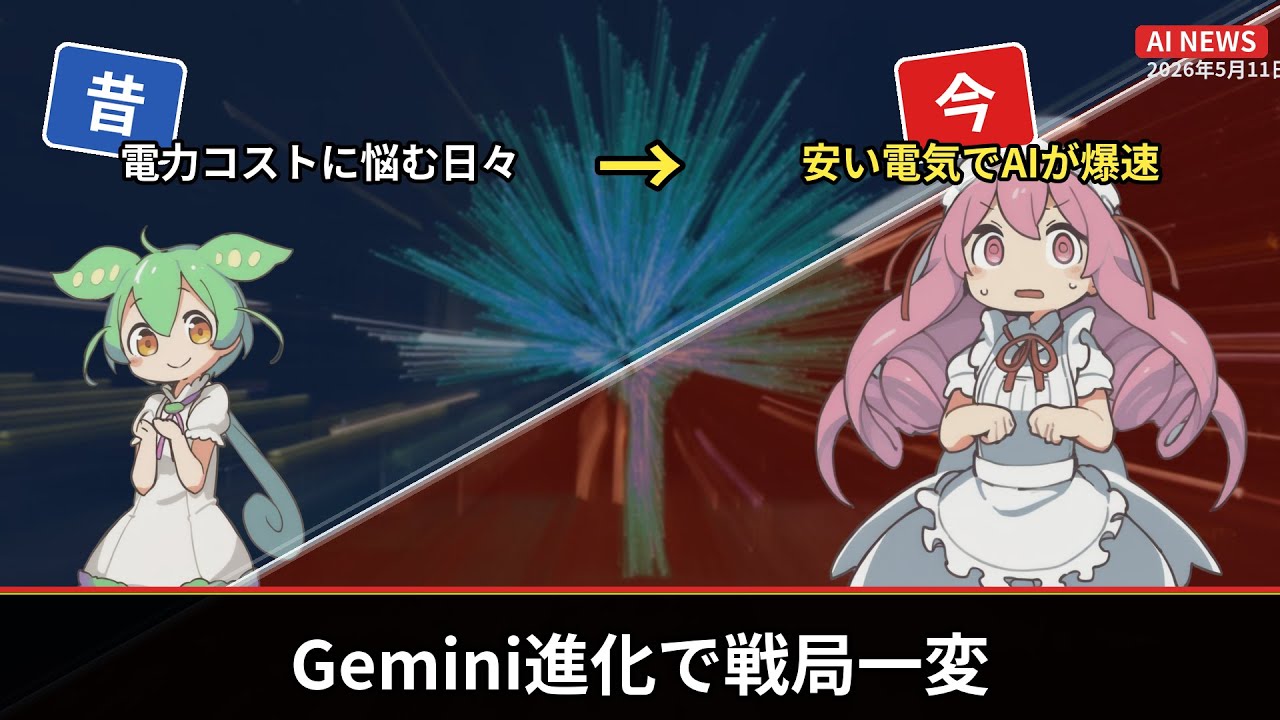 YouTubeサムネイル