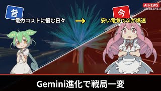 【1位が読めない】今週のAI論文、Googleが検索の常識を破壊【ずんだ×めたん】【2026.5.11】