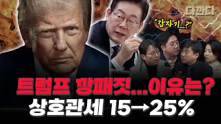 YouTube 썸네일