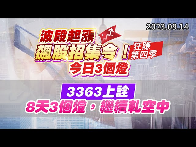 20230914《股市最錢線》#高閔漳 ”波段起漲，飆股招集令(狂賺第四季)，今日3個燈””3363上詮，8天3個燈，繼續軋空中”