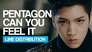 PENTAGON - Can You Feel It Line Distribution (Color Coded)