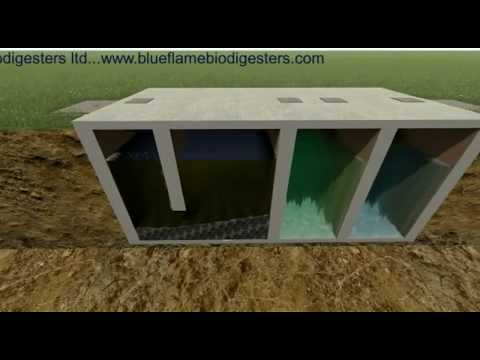 5 reasons why the Blueflame Biodigester System is unique and superior to other biodigesters.