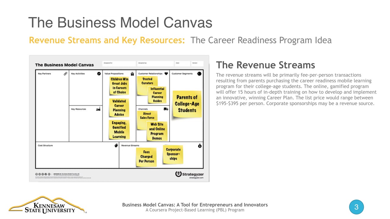 Revenue Streams and Key Resources Presentation - Business Model Canvas: A Tool for Entrepreneurs