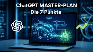 Die meisten verschwenden ChatGPT Potenzial | Hier ist warum und wie du es nutzt