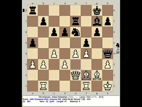 Christiansen, Johan Sebastian vs Lazov, Toni | 44th Chess Olympiad 2022, Chennai India