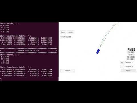 Sensor Fusion using Extended Kalman Filter