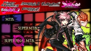 Danganronpa: All M.T.B./P.T.A. Themes 2017