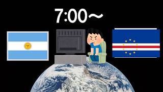 【W杯】アルゼンチンVSカーボベルデとかいうドラマチックバトル観ようよ