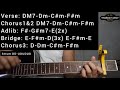 IKAW LANG BY NOBITA GUITAR CHORDS TUTORIAL