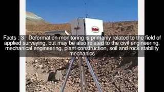 Deformation monitoring Top  #5 Facts