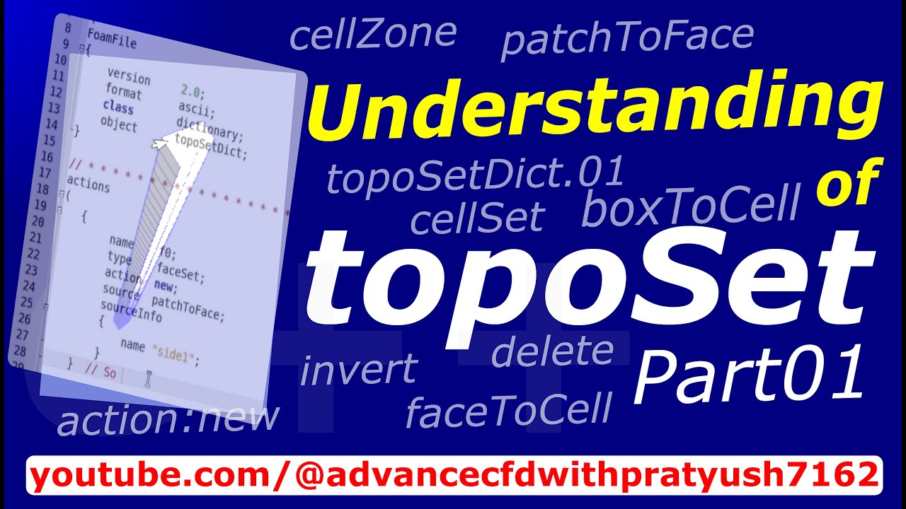 topoSetDict part 01