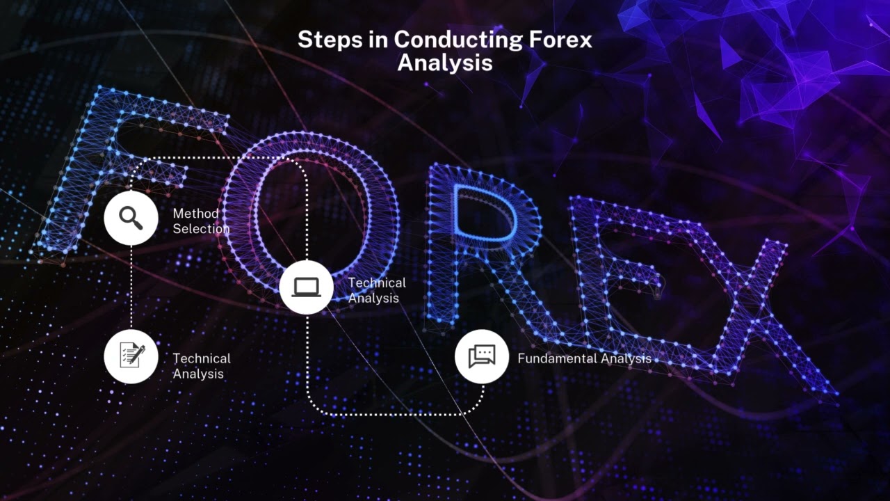 Navigating the Currency Markets: Harnessing the Power of Forex Analysis and Market Research
