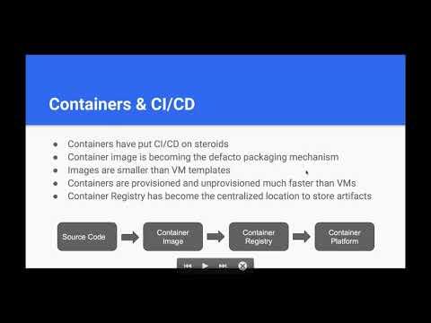 Kubernetes Webinar Series -  Building CI CD Pipelines with Jenkins and Kubernetes
