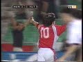 videó: 2000 (August 16) Hungary 1-Austria 1 (Friendly).avi