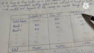 #12 Money Creation or Credit Creation | Macroeconomics | Class Xllth Commerce | Board Exam | 12