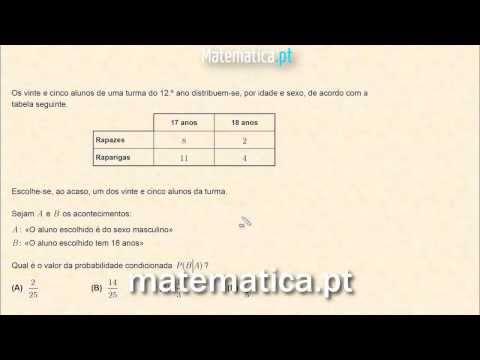 Cálculo Diferencial Limite de uma Sucessão