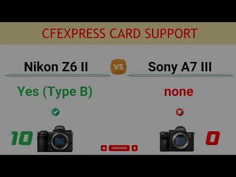 Nikon Z6 II vs Sony A7 III Comparison: 10 Reasons to buy Z6 Mark II and 6 Reasons to buy A7 III