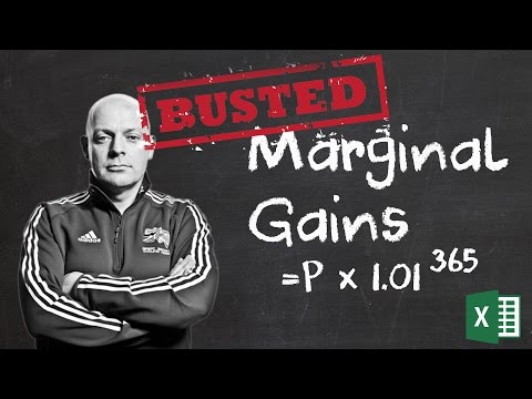Challenging Marginal Gains Mathematics: 10 Myths about How Marginal Gains Add Up