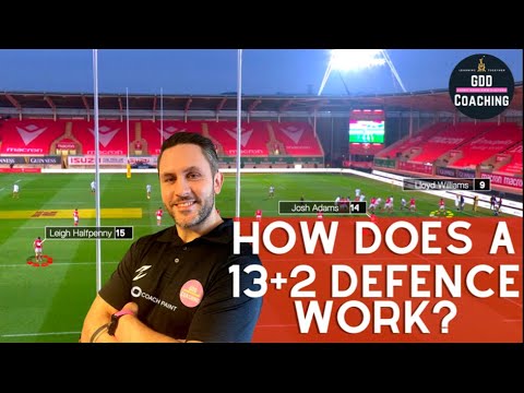 13+2 Defence Explained - Rugby Analysis - Wales v England - Analysis by GDD Coaching