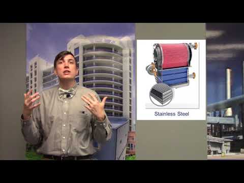 P-K Educational Series: Heat Exchange 101