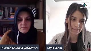 Akademik  Çalışmalar Kongresi / Academician Studies Congress 2021 Spri
