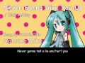 [Hatsune Miku V2 English] Never Gonna Give You ...