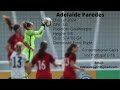 Adelaide Paredes|| Class of 2024|| Goalkeeper|| Portugal National Team 
