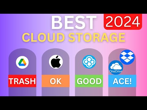 The BEST Cloud Storage in 2024? Dropbox vs Google Drive vs iDrive vs Sync vs pCloud vs OneDrive