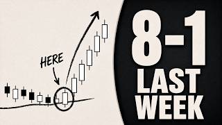 This Aggressive Moving Average Trading Strategy Went 8-1 Last Week