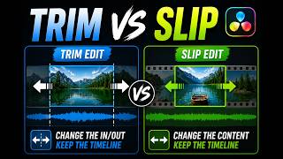 Trim Edit & Slip Edit Tools Explained