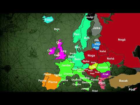 European languages comparison - Body parts